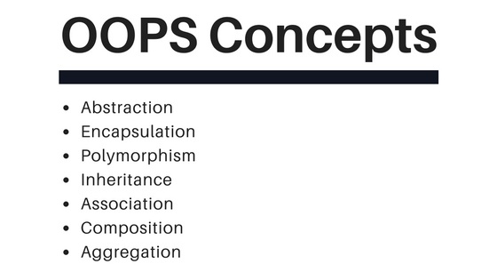 OOPS-Concepts-in-Java
