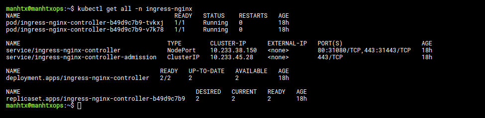 load balancing cho Kubernetes