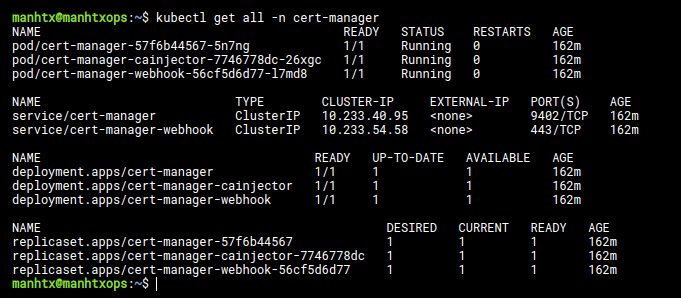 Load Balancing cho Kubernetes
