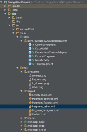 Cấu trúc project tạo Navigation Drawer trong Android
