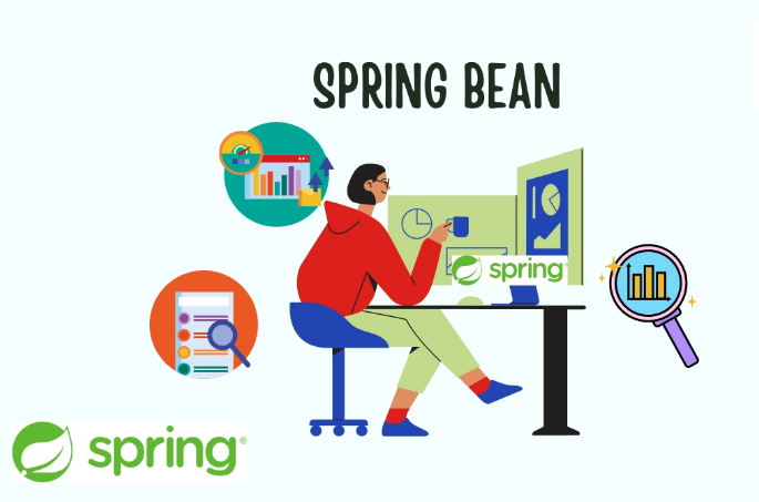 Bộ câu hỏi phỏng vấn Spring