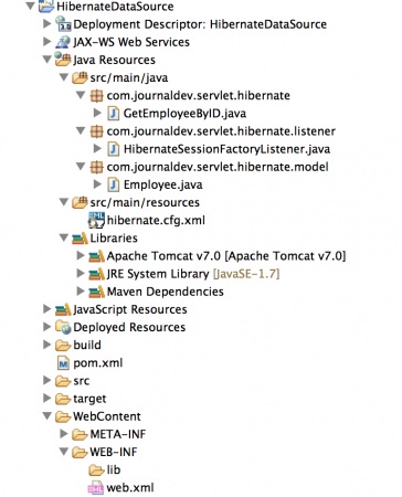 Tích hợp Hibernate với Tomcat JNDI DataSource
