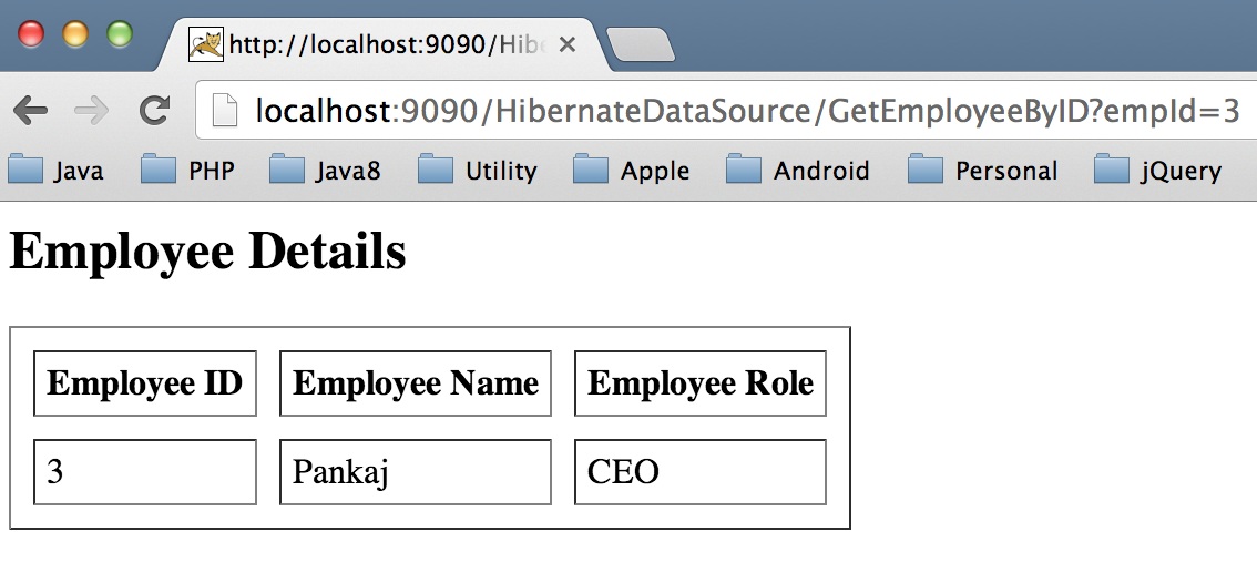 Tích hợp Hibernate với Tomcat JNDI DataSourceTích hợp Hibernate với Tomcat JNDI DataSource