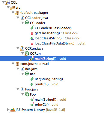 Java ClassLoader: Phân Loại và cơ chế hoạt động - CyStack Tutorial