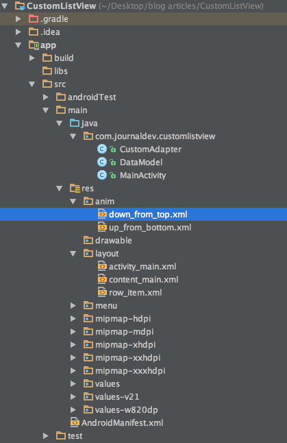 Cấu trúc project sử dụng Custom Adapter cho ListView trong Android