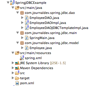 Spring JDBC là gì