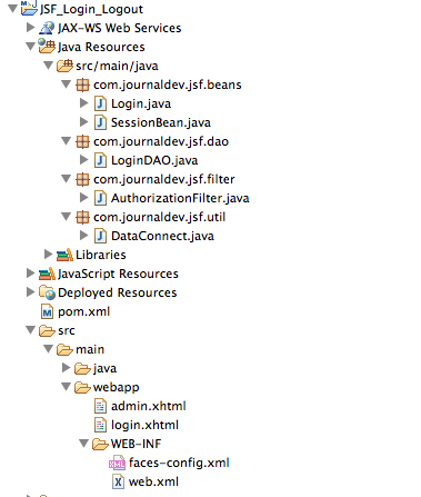 Cấu trúc project mẫu dùng xác thức người dùng với JSF