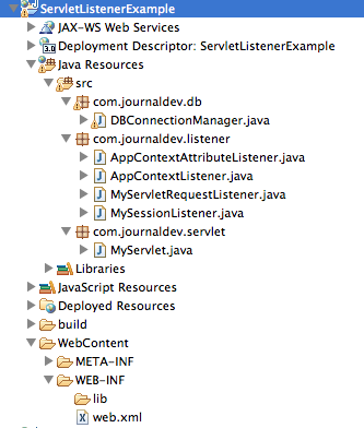 Cấu trúc ServletContextListener trong Java