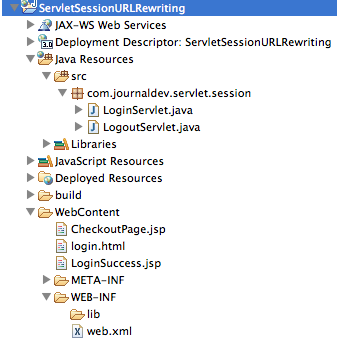 Ví dụ quản lý session trong Java