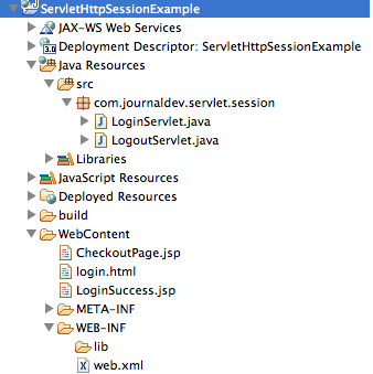 Cấu trúc project ví dụ quản lý session trong Java với HttpSession